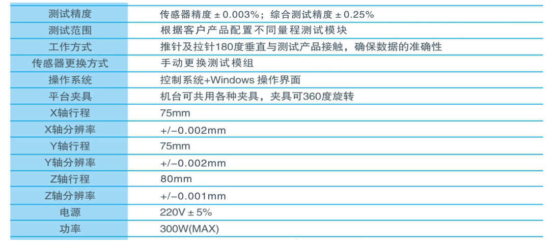 自动推拉力测试机参数标准.jpg