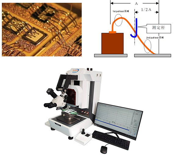SMT元件推拉力测试仪评估金线焊接点不可或缺的设备